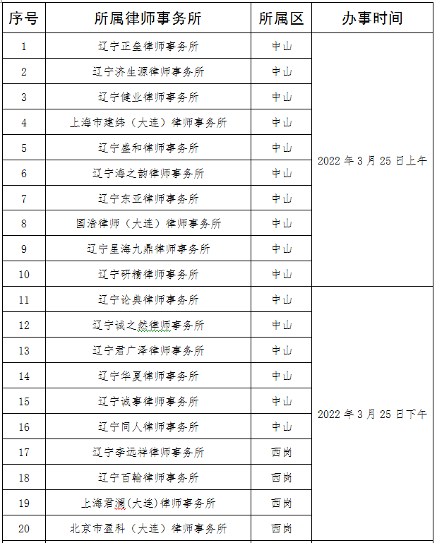 微信图片_20220325150623