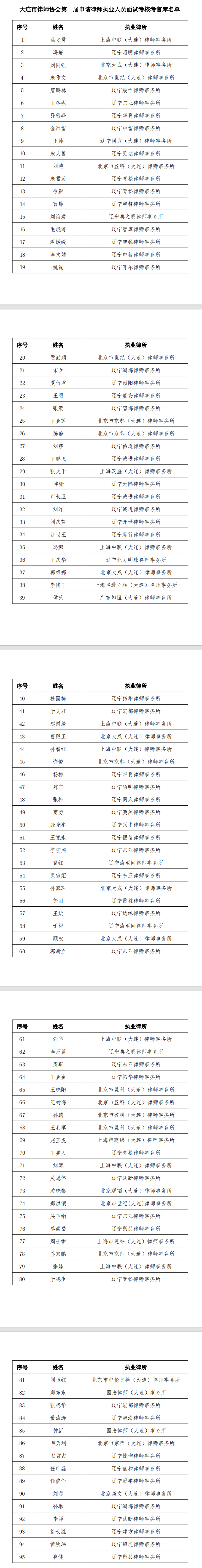 14c6a745-7a89-4b73-8370-e10ef37b1576